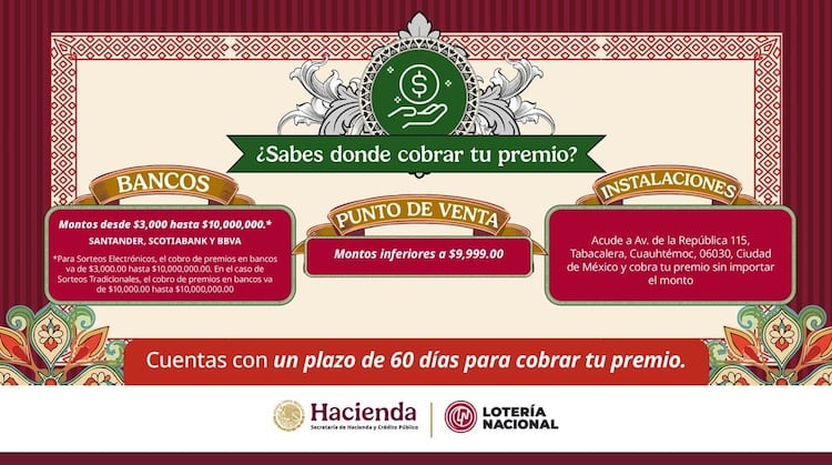 Acude a cobrar los premios de la Lotería nacional en la siguiente dirección: Av. de la República 115, Tabacalera, Cuauhtémoc, 06030.